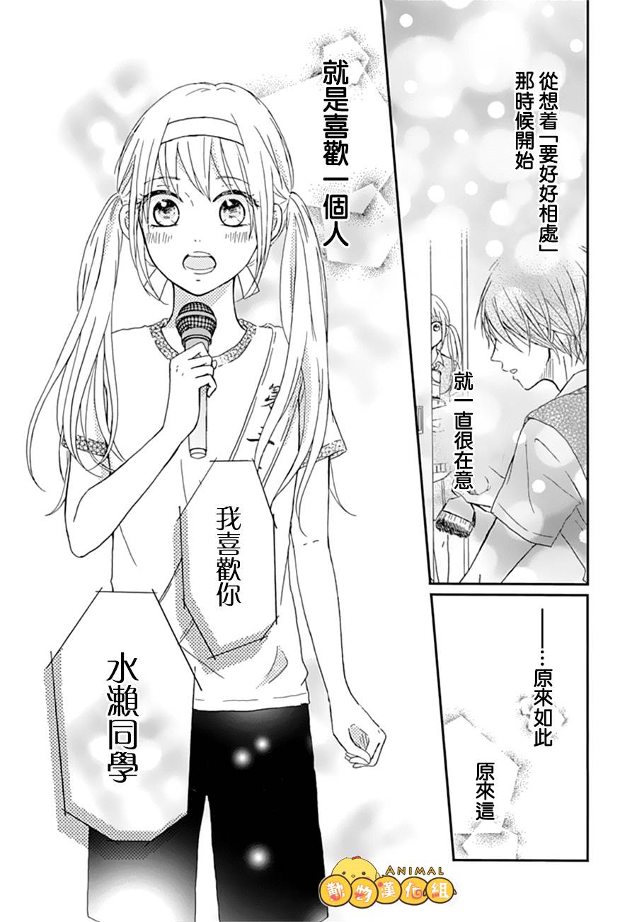 我们的恋爱从现在开始韩漫全集-第01话无删减无遮挡章节图片 