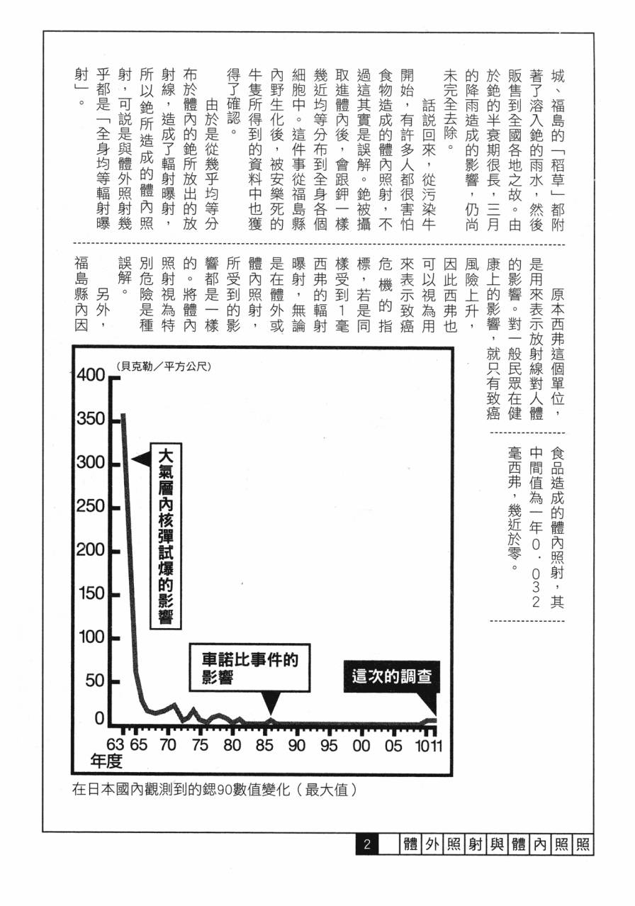 谣言终结天使 辐射美少女韩漫全集-全一卷无删减无遮挡章节图片 