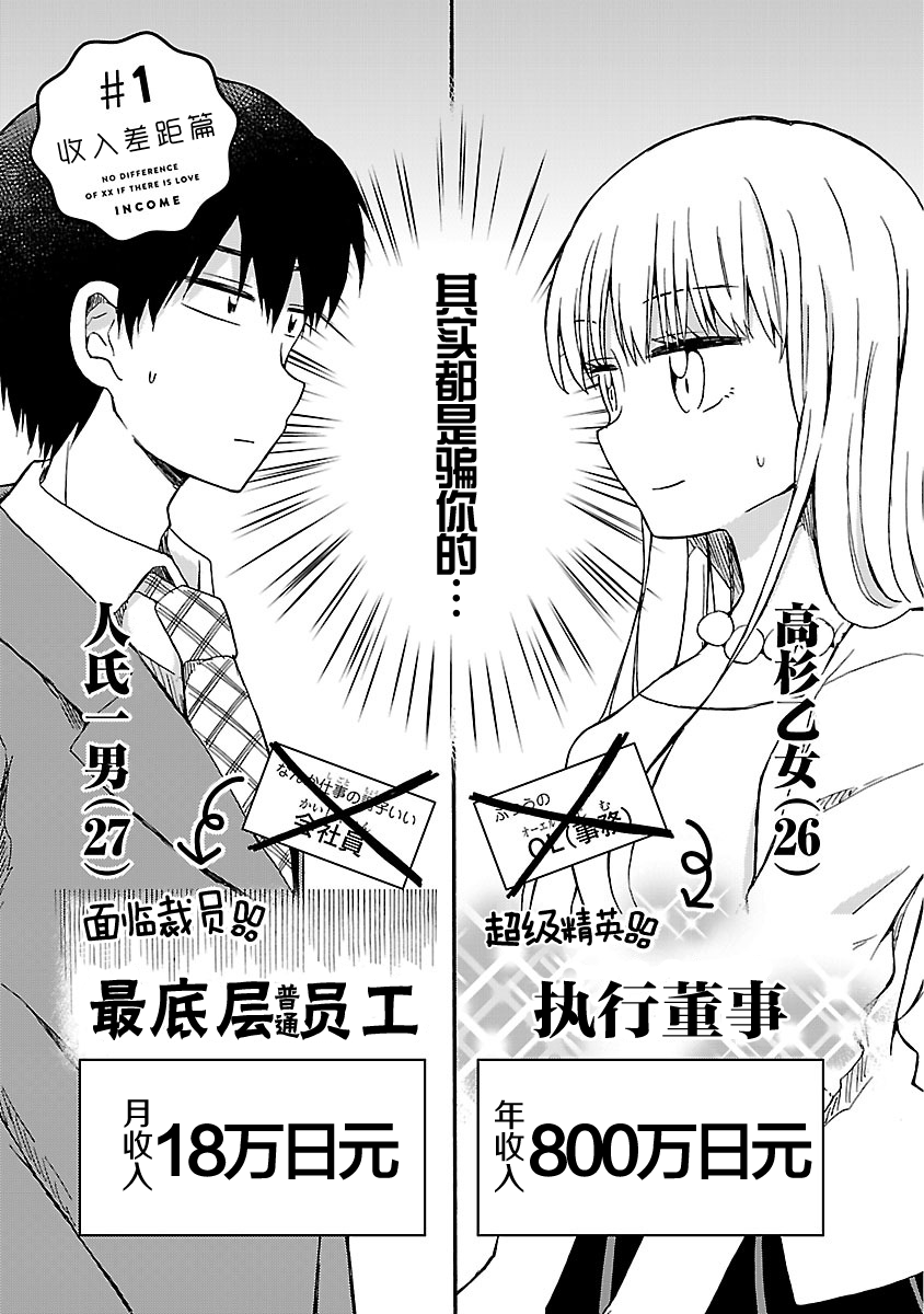只要有爱纵有差距又何妨韩漫全集-第01话无删减无遮挡章节图片 