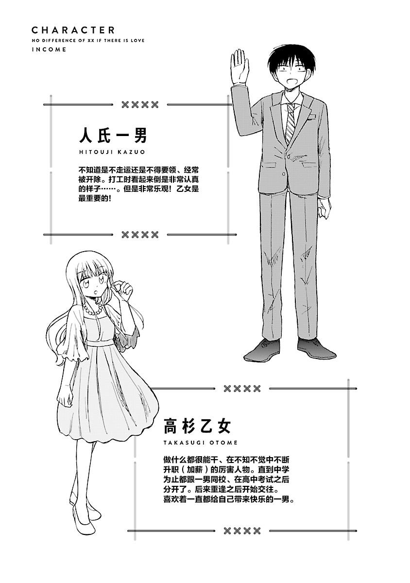 只要有爱纵有差距又何妨韩漫全集-第03话无删减无遮挡章节图片 