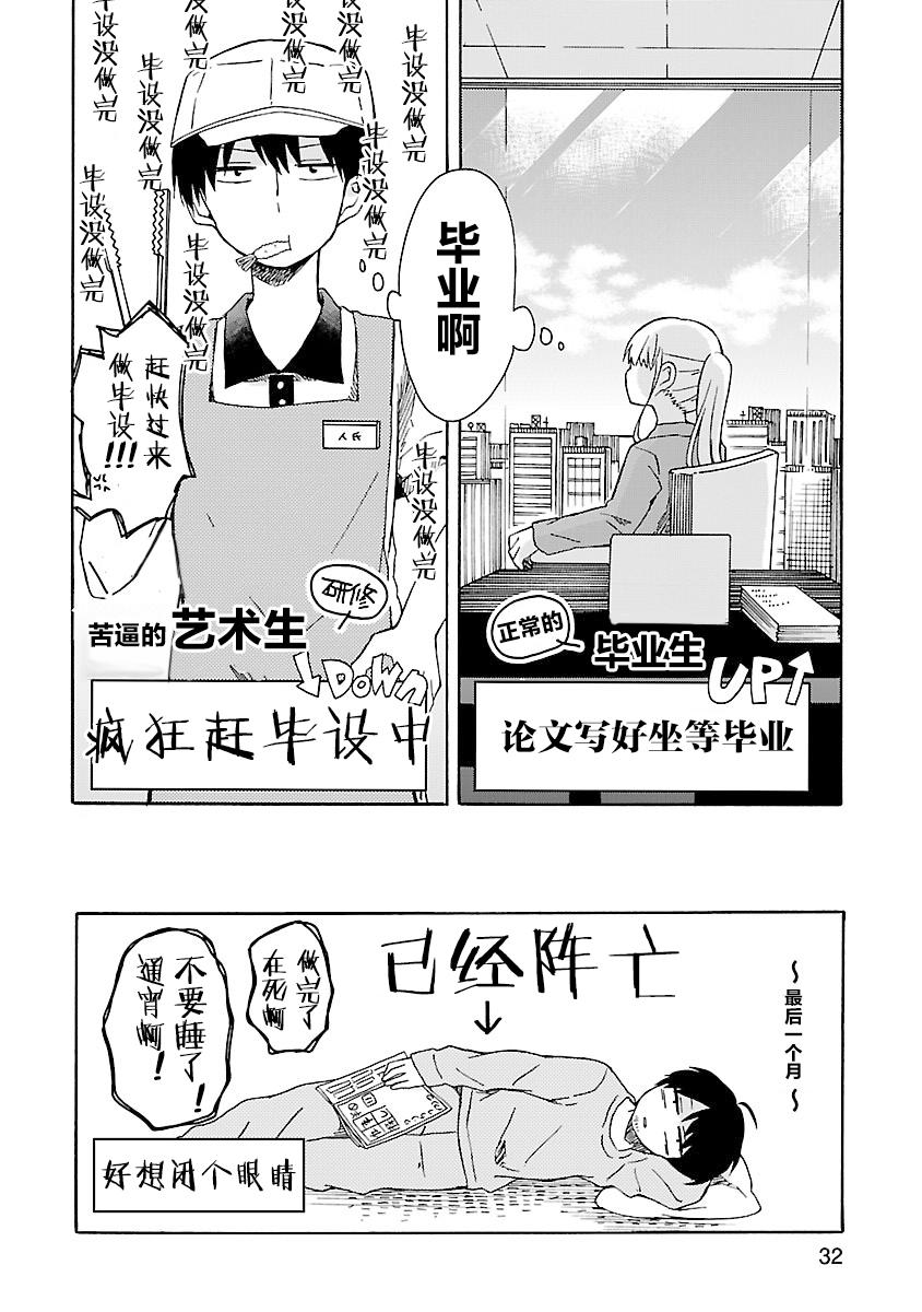 只要有爱纵有差距又何妨韩漫全集-第03话无删减无遮挡章节图片 