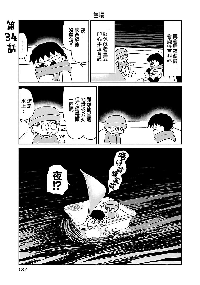 夜与眠韩漫全集-全一卷无删减无遮挡章节图片 