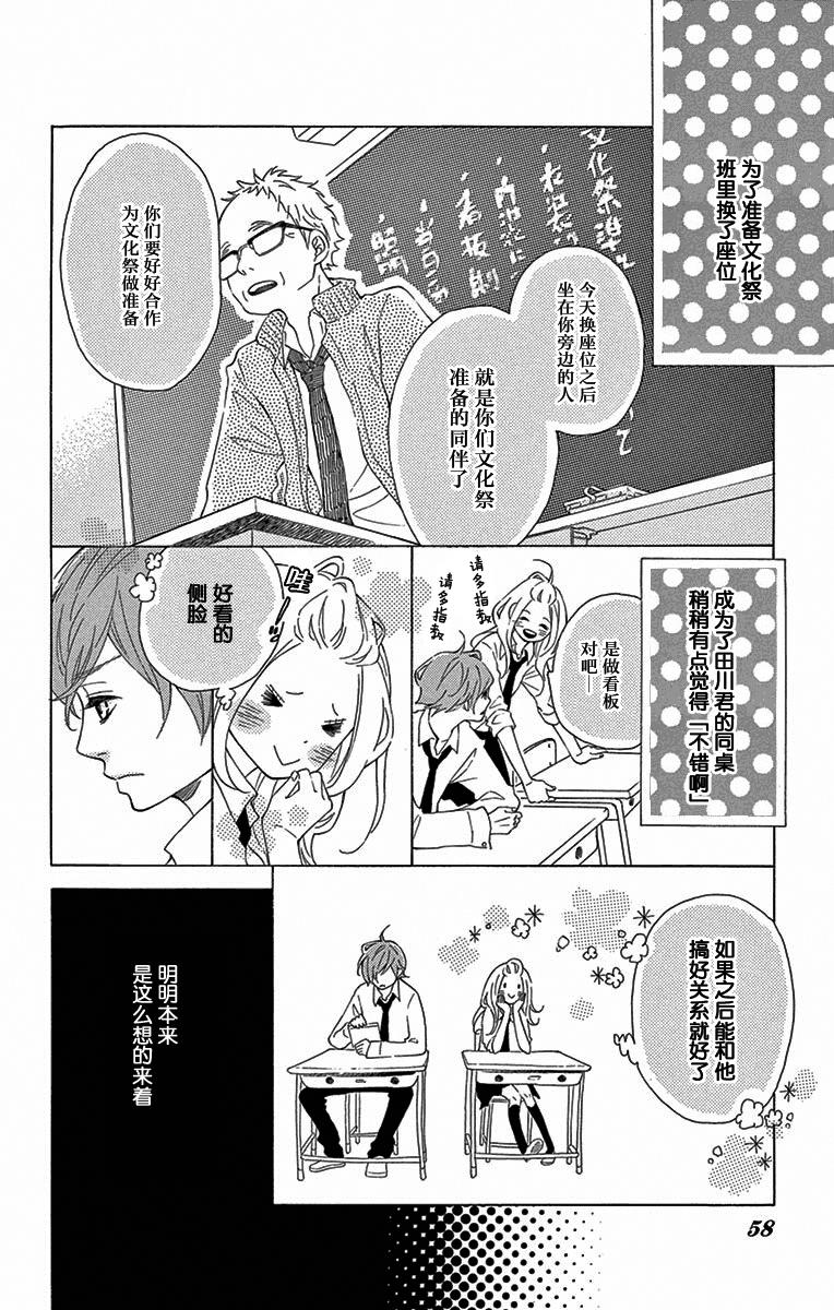 没用小姐的恋爱故事韩漫全集-短篇无删减无遮挡章节图片 