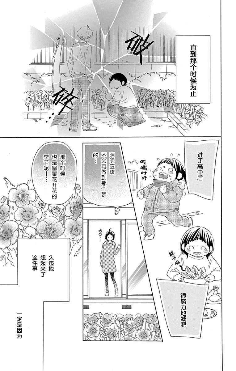 花圃中的小黑猪韩漫全集-短篇无删减无遮挡章节图片 