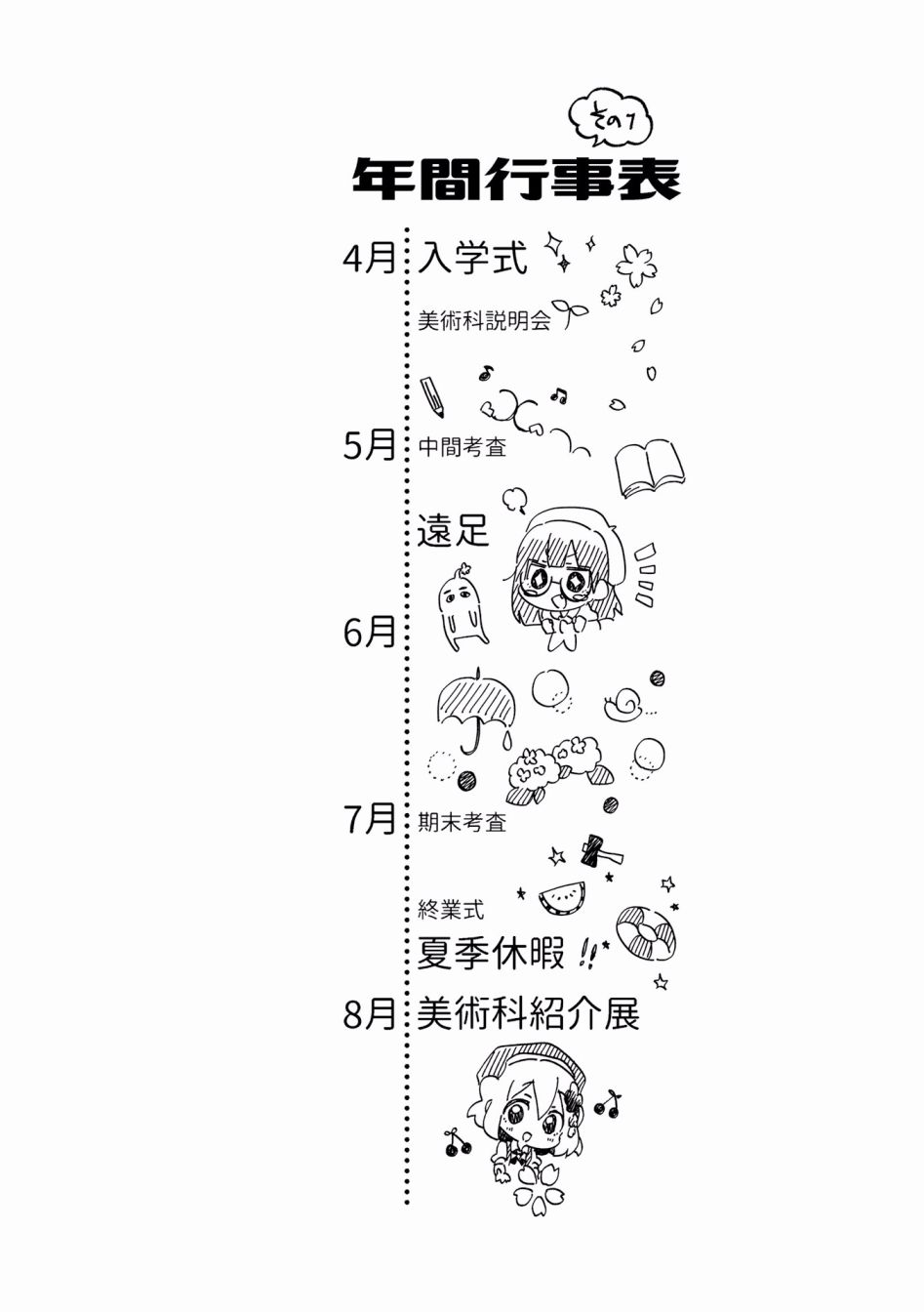 为什么我进了美术科啊！？韩漫全集-第33话无删减无遮挡章节图片 