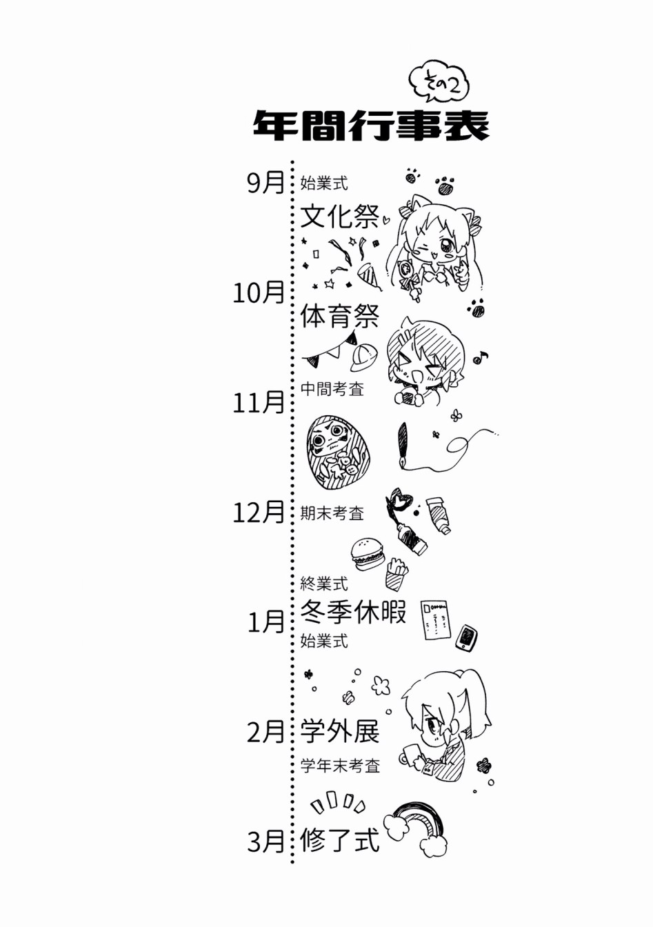 为什么我进了美术科啊！？韩漫全集-第36话无删减无遮挡章节图片 