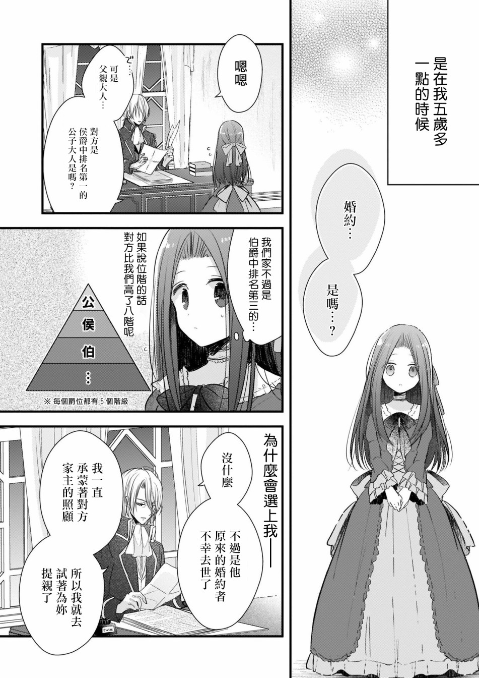 婚约者恋上我的妹妹韩漫全集-序章无删减无遮挡章节图片 