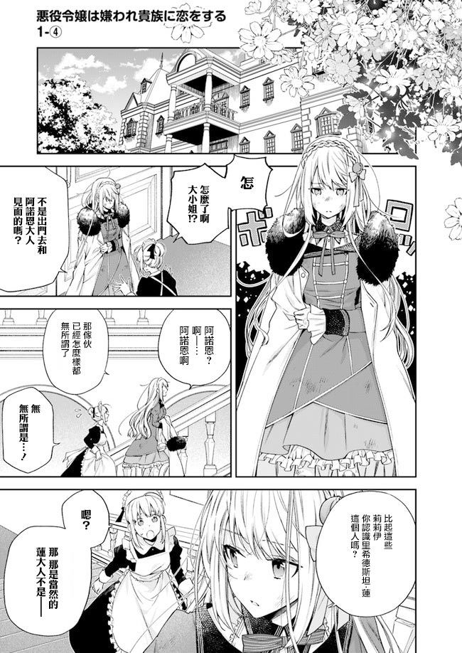 恶役千金和被讨厌的贵族陷入爱河韩漫全集-第01话无删减无遮挡章节图片 