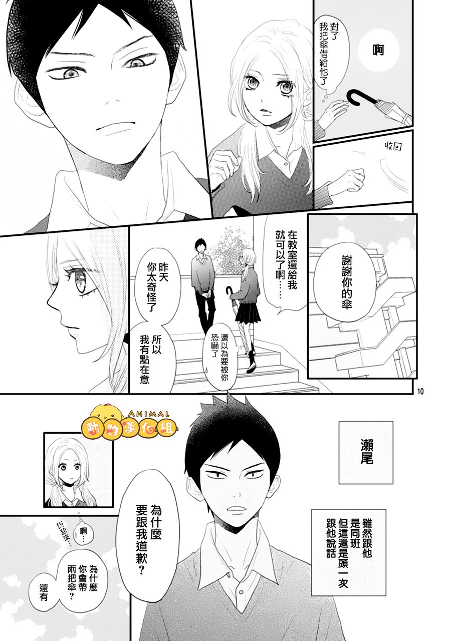 Rainy Girl韩漫全集-全一话无删减无遮挡章节图片 