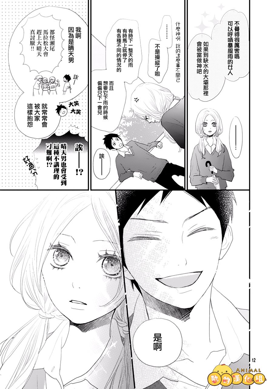 Rainy Girl韩漫全集-全一话无删减无遮挡章节图片 