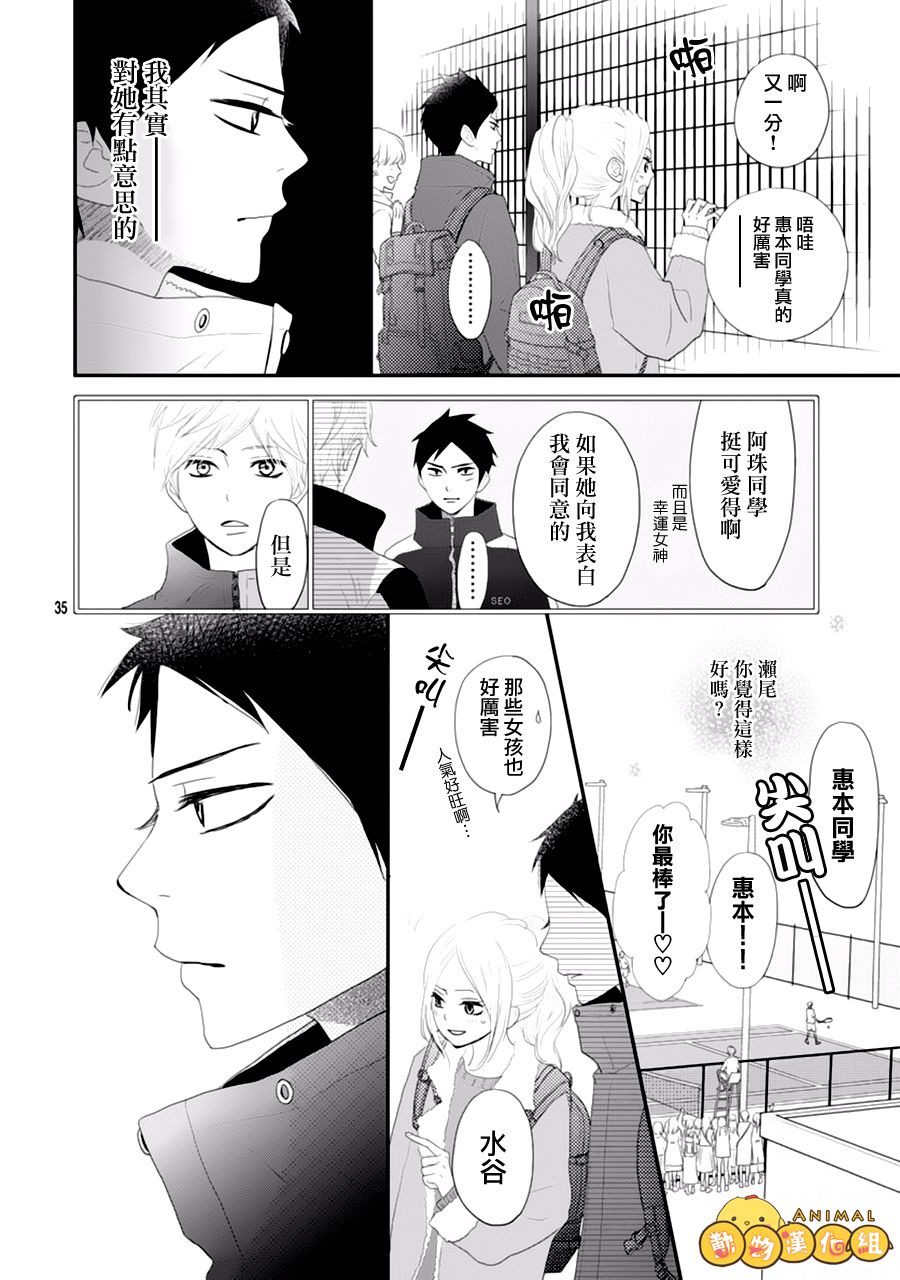 Rainy Girl韩漫全集-全一话无删减无遮挡章节图片 