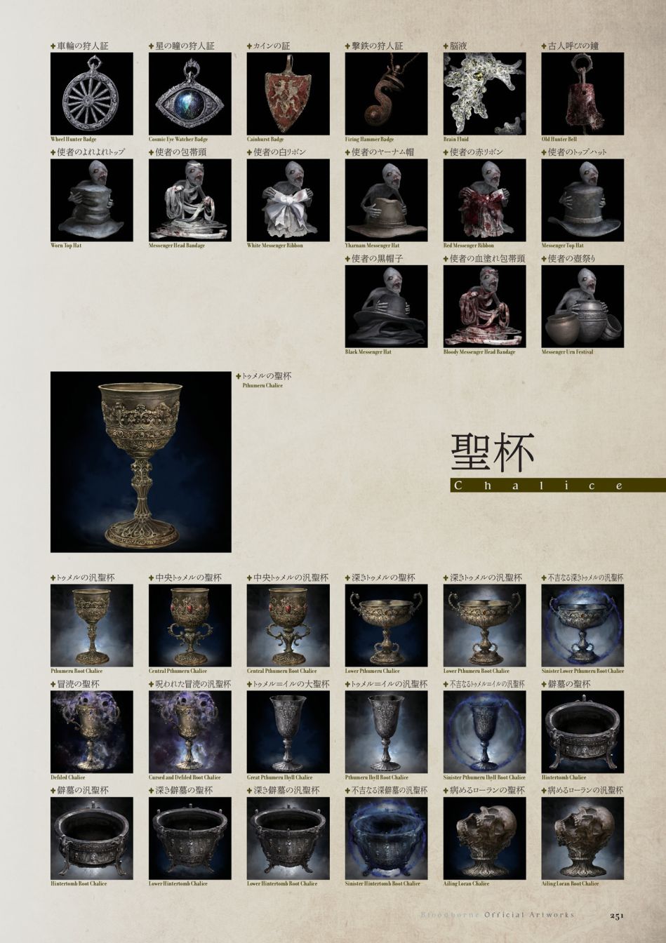 《血源》资料设定集韩漫全集-全一卷无删减无遮挡章节图片 