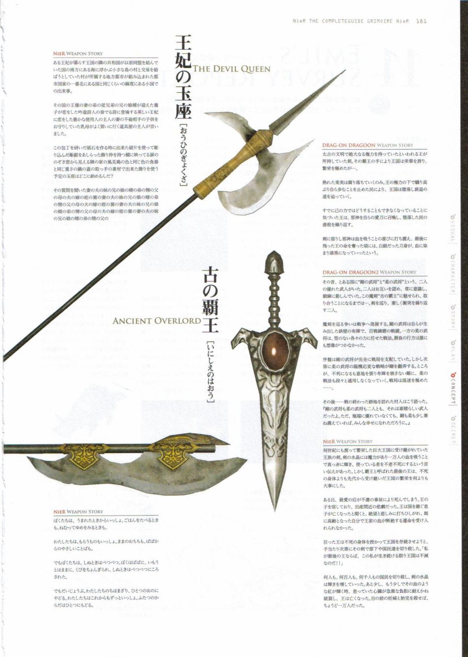 《尼尔：完全形态/伪装者》资料设定集韩漫全集-全一卷无删减无遮挡章节图片 