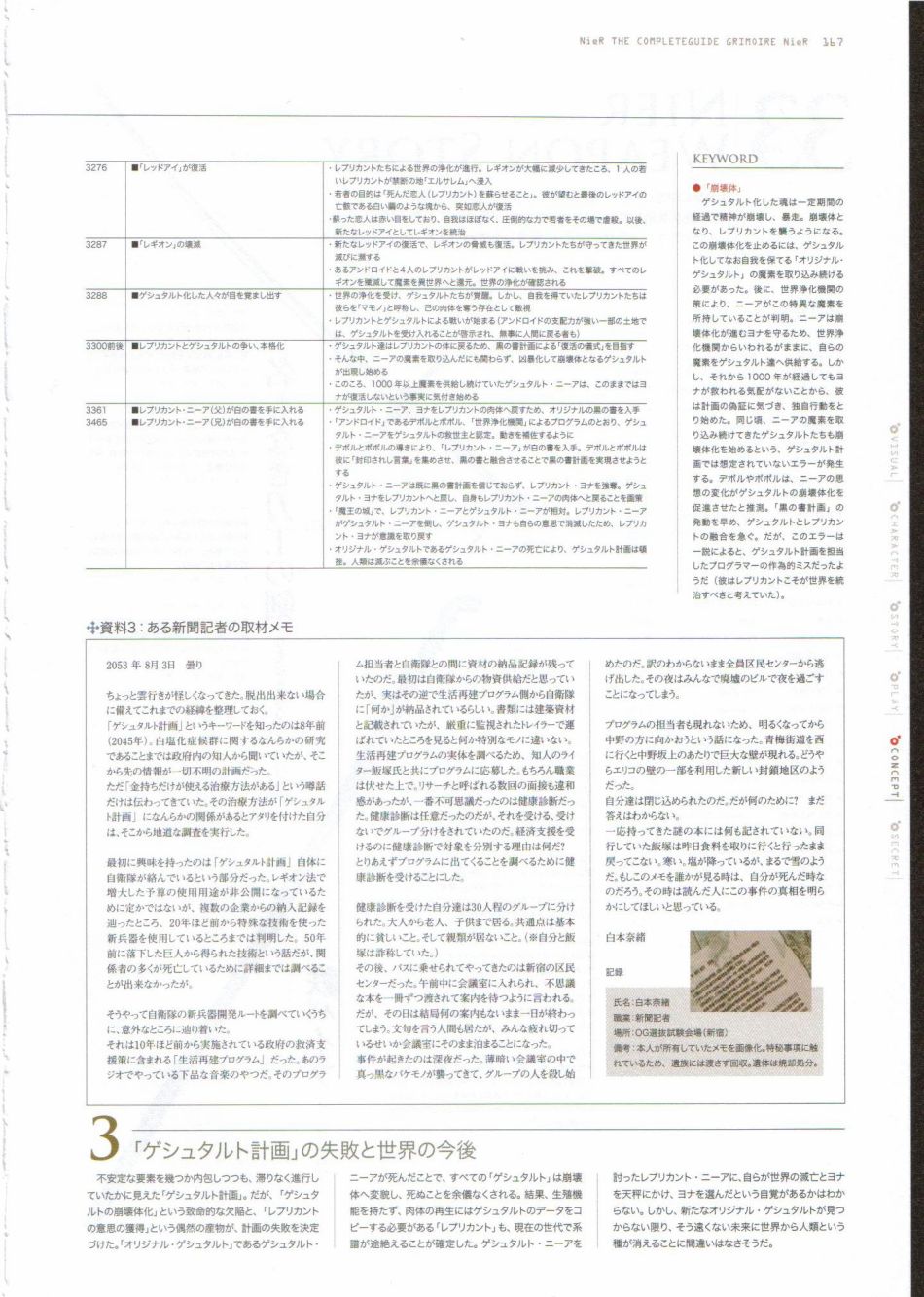 《尼尔：完全形态/伪装者》资料设定集韩漫全集-全一卷无删减无遮挡章节图片 