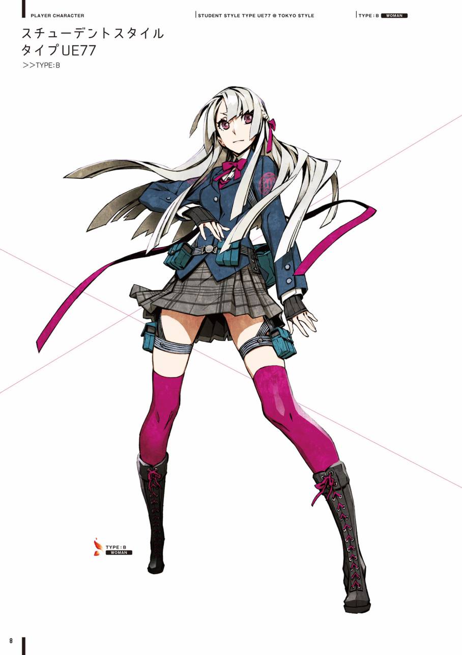 《第七龙神Ⅲ code:VFD》资料设定集韩漫全集-全一卷无删减无遮挡章节图片 