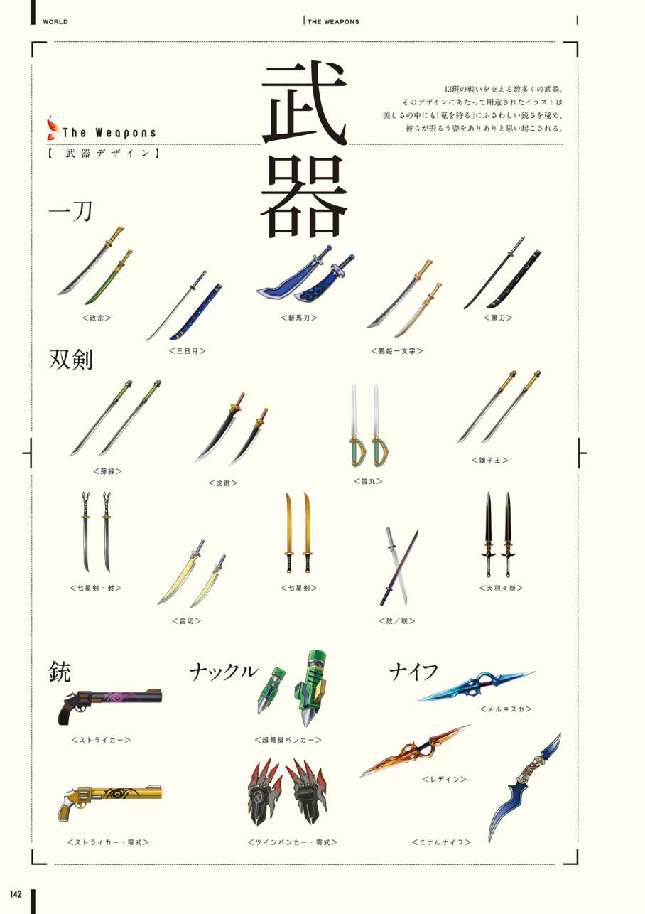 《第七龙神Ⅲ code:VFD》资料设定集韩漫全集-全一卷无删减无遮挡章节图片 