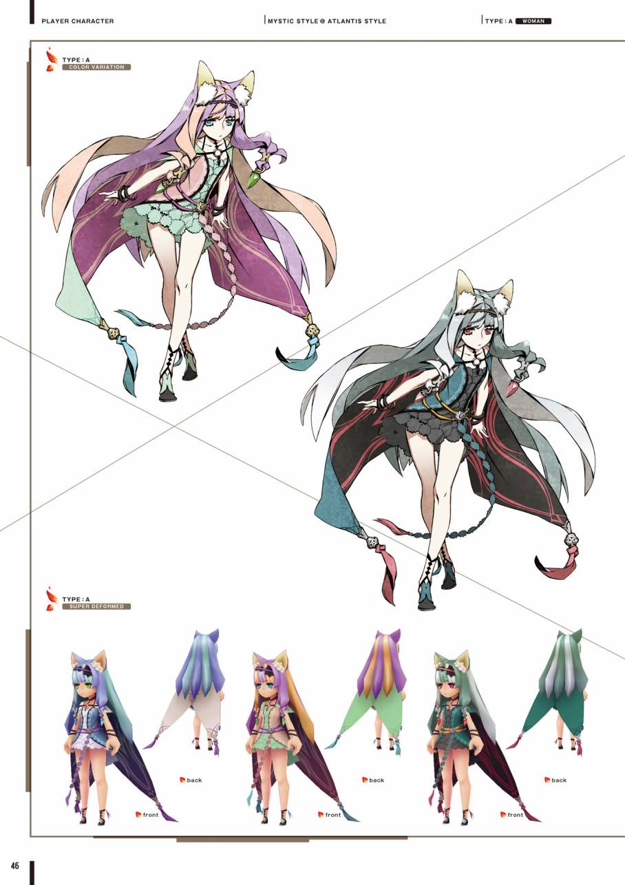 《第七龙神Ⅲ code:VFD》资料设定集韩漫全集-全一卷无删减无遮挡章节图片 