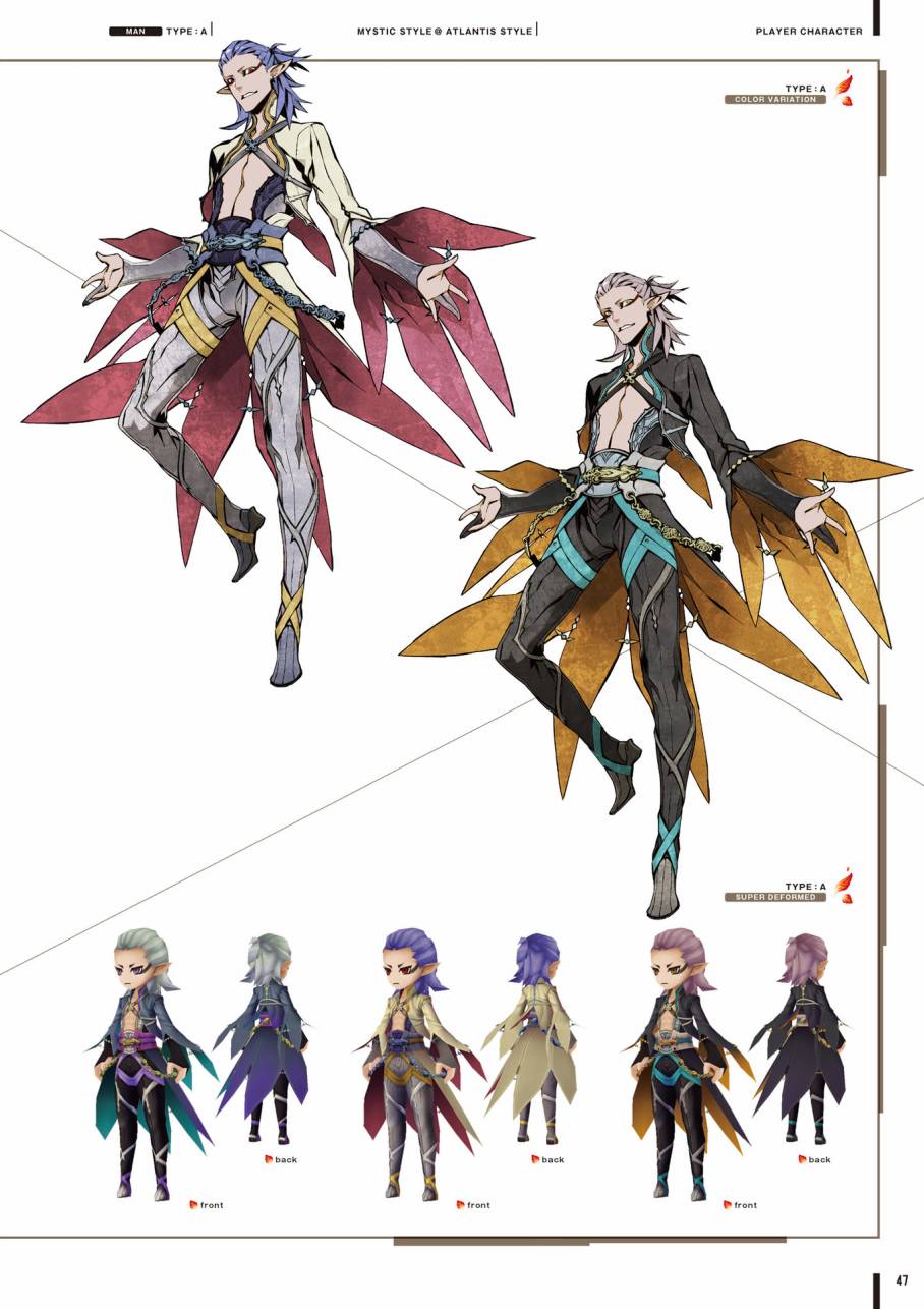 《第七龙神Ⅲ code:VFD》资料设定集韩漫全集-全一卷无删减无遮挡章节图片 