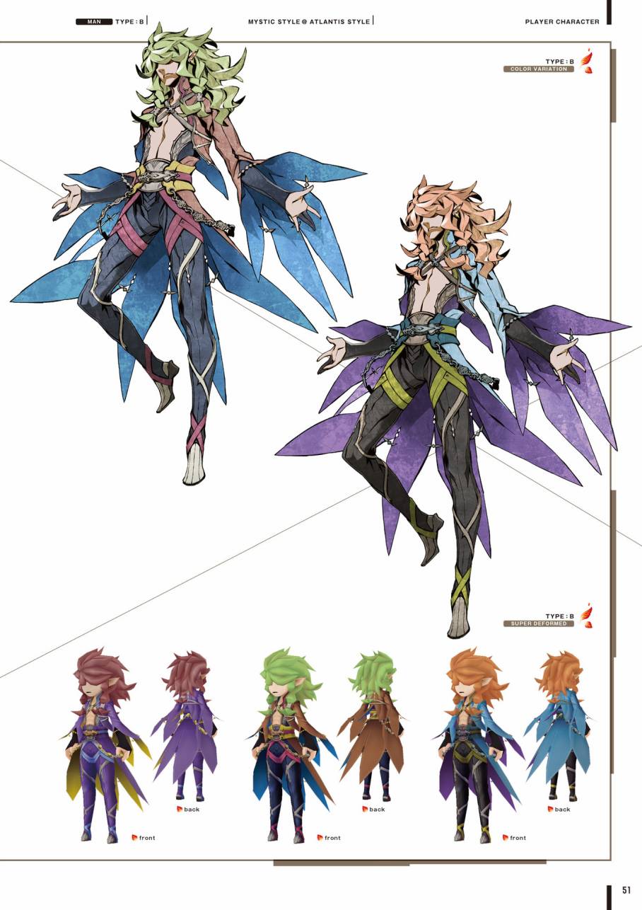 《第七龙神Ⅲ code:VFD》资料设定集韩漫全集-全一卷无删减无遮挡章节图片 
