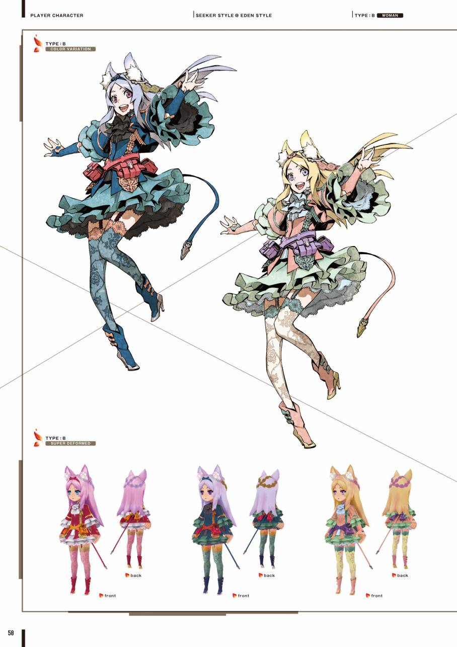 《第七龙神Ⅲ code:VFD》资料设定集韩漫全集-全一卷无删减无遮挡章节图片 
