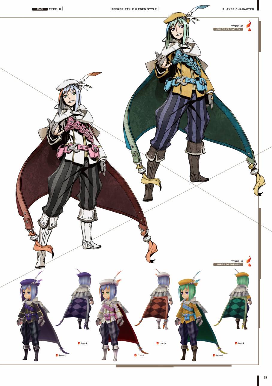 《第七龙神Ⅲ code:VFD》资料设定集韩漫全集-全一卷无删减无遮挡章节图片 