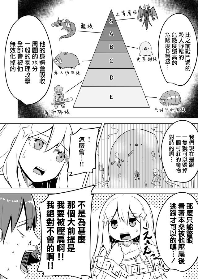 自负勇者无法拯救韩漫全集-第06话无删减无遮挡章节图片 