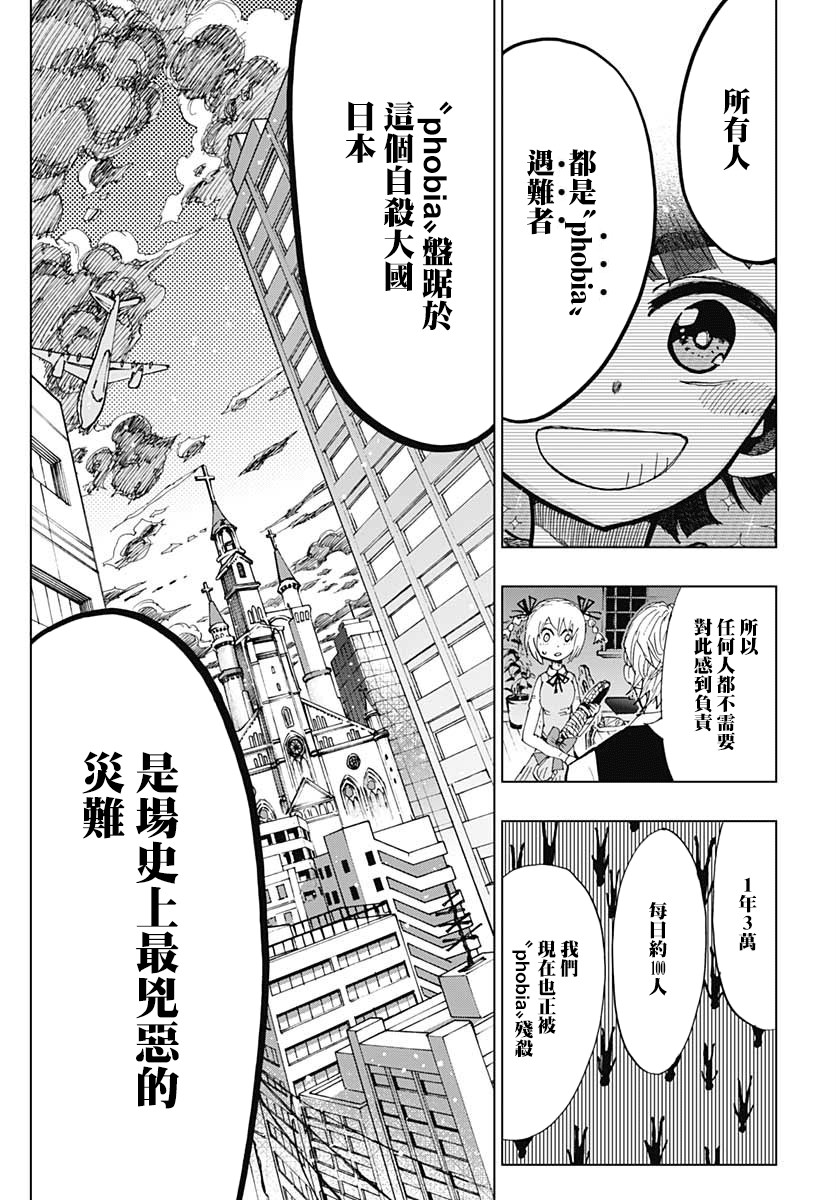 自杀女孩韩漫全集-第02话无删减无遮挡章节图片 