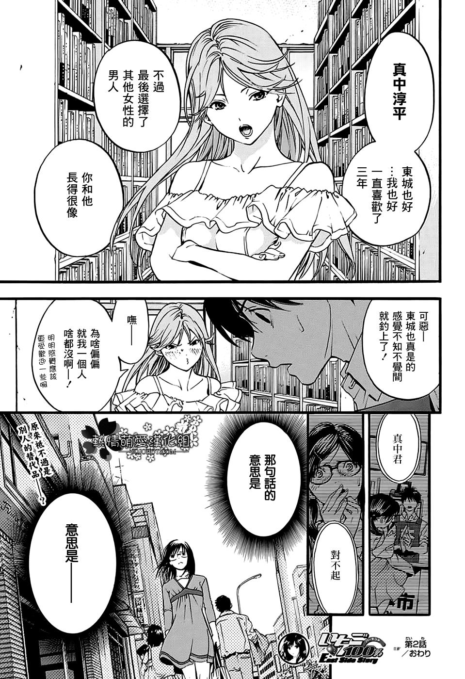 草莓百分百～东城的故事～韩漫全集-第02话无删减无遮挡章节图片 