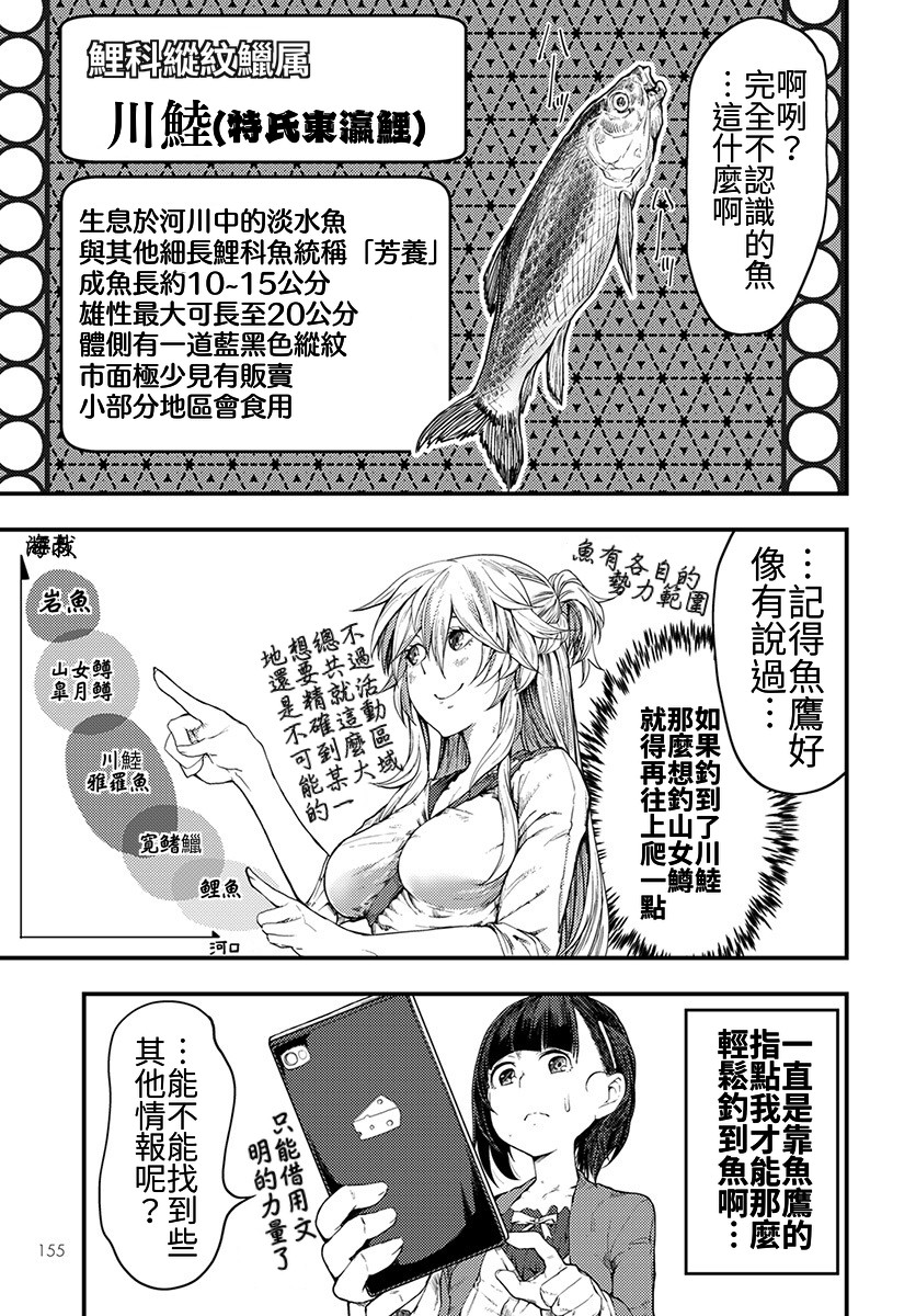 颜艺少女的钓鱼饭韩漫全集-第05话无删减无遮挡章节图片 