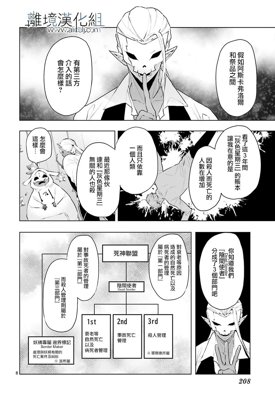 FOGGY FOOT韩漫全集-第05话无删减无遮挡章节图片 