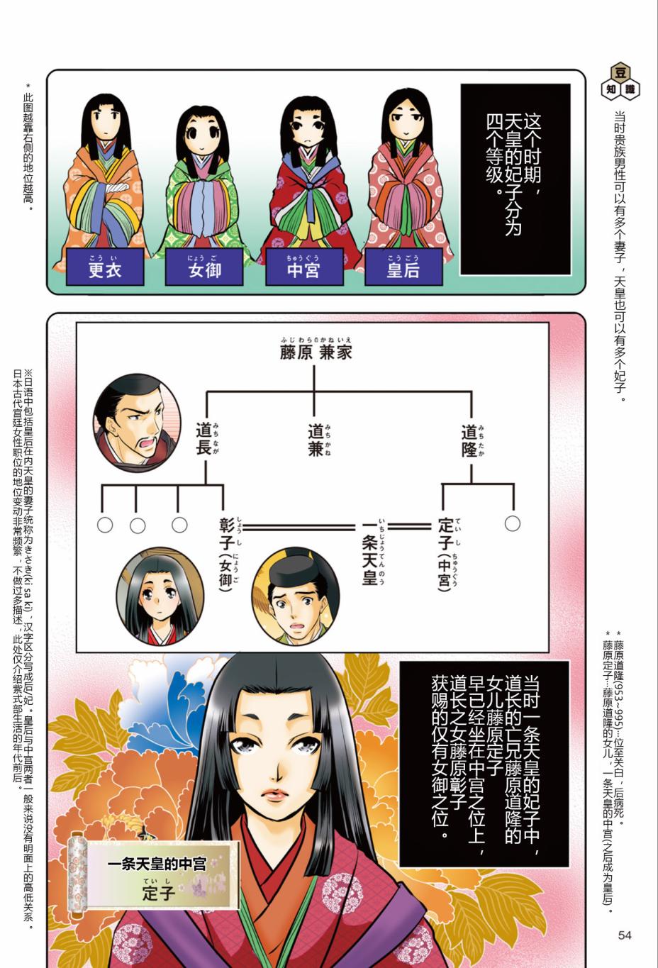 紫式部 华美的王朝绘卷《源氏物语》的作者韩漫全集-第01卷无删减无遮挡章节图片 