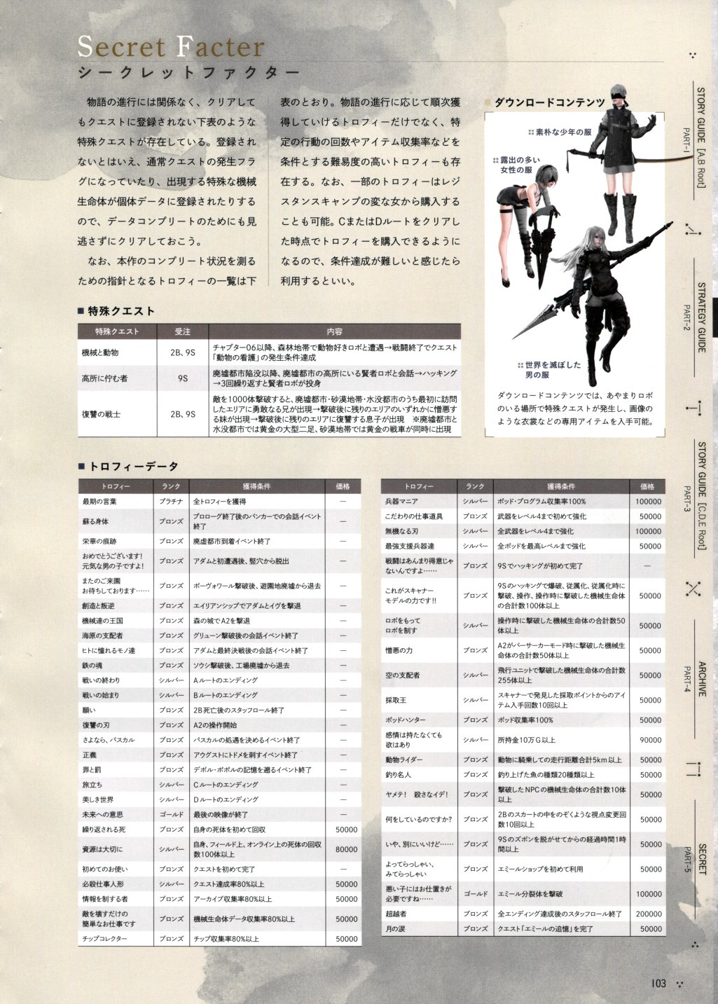 《尼尔：机械纪元》攻略设定资料集韩漫全集-全一卷无删减无遮挡章节图片 