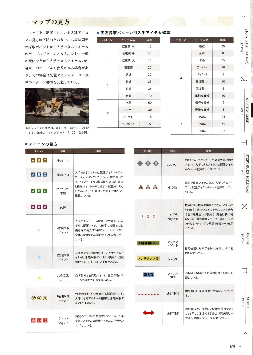 《尼尔：机械纪元》攻略设定资料集韩漫全集-全一卷无删减无遮挡章节图片 