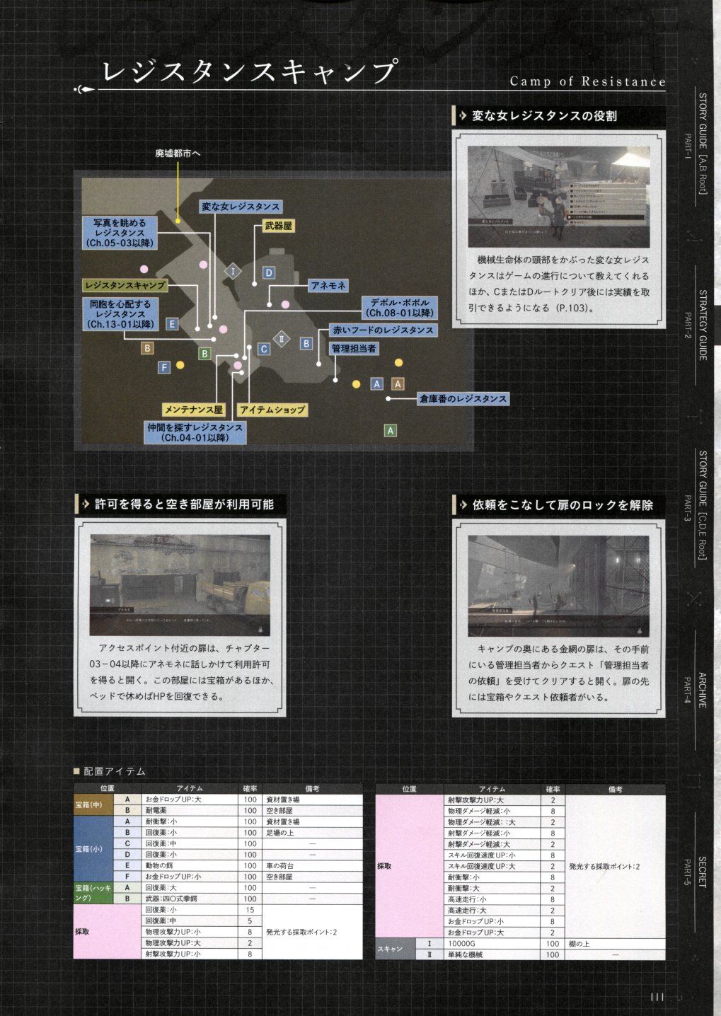 《尼尔：机械纪元》攻略设定资料集韩漫全集-全一卷无删减无遮挡章节图片 