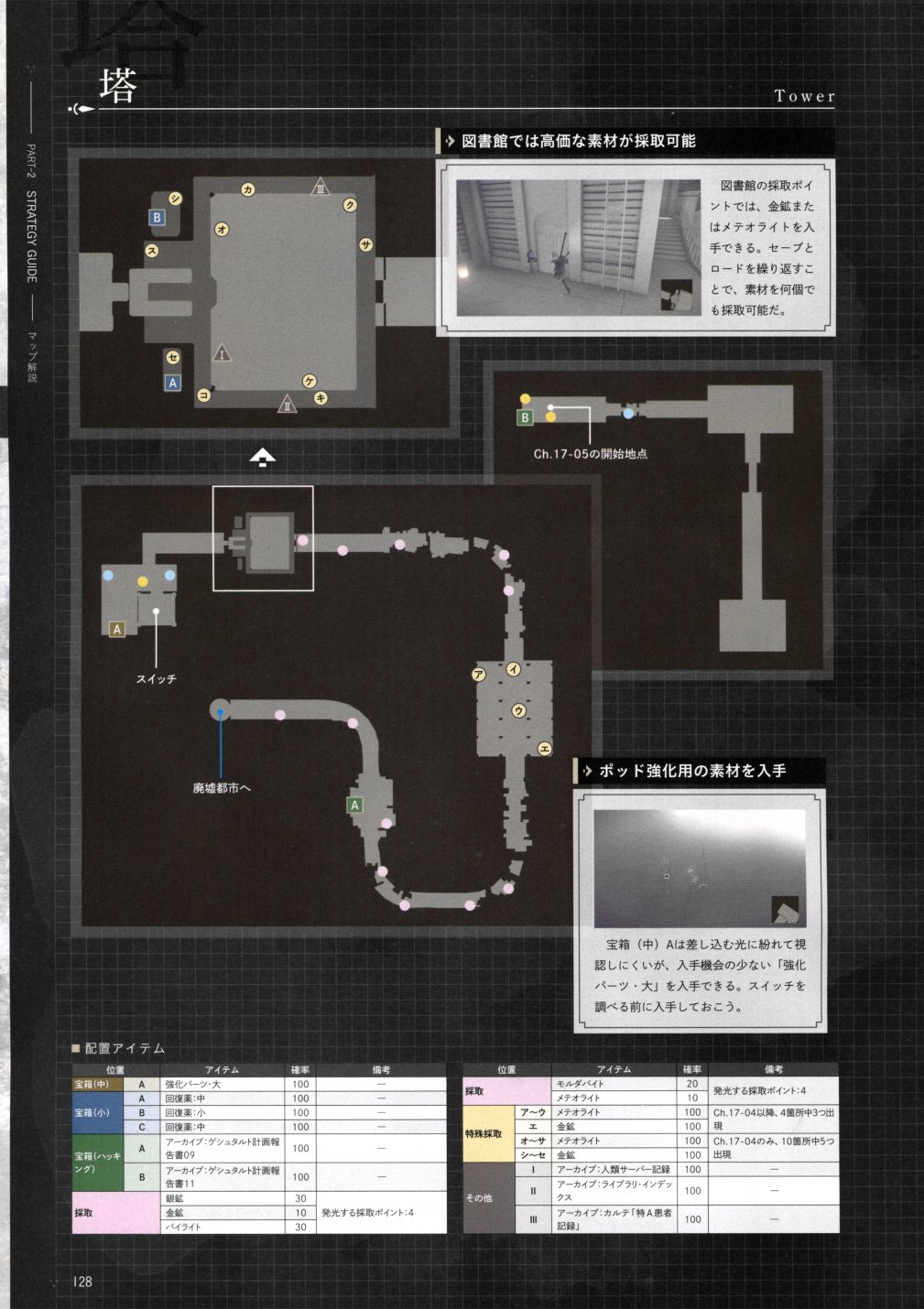 《尼尔：机械纪元》攻略设定资料集韩漫全集-全一卷无删减无遮挡章节图片 