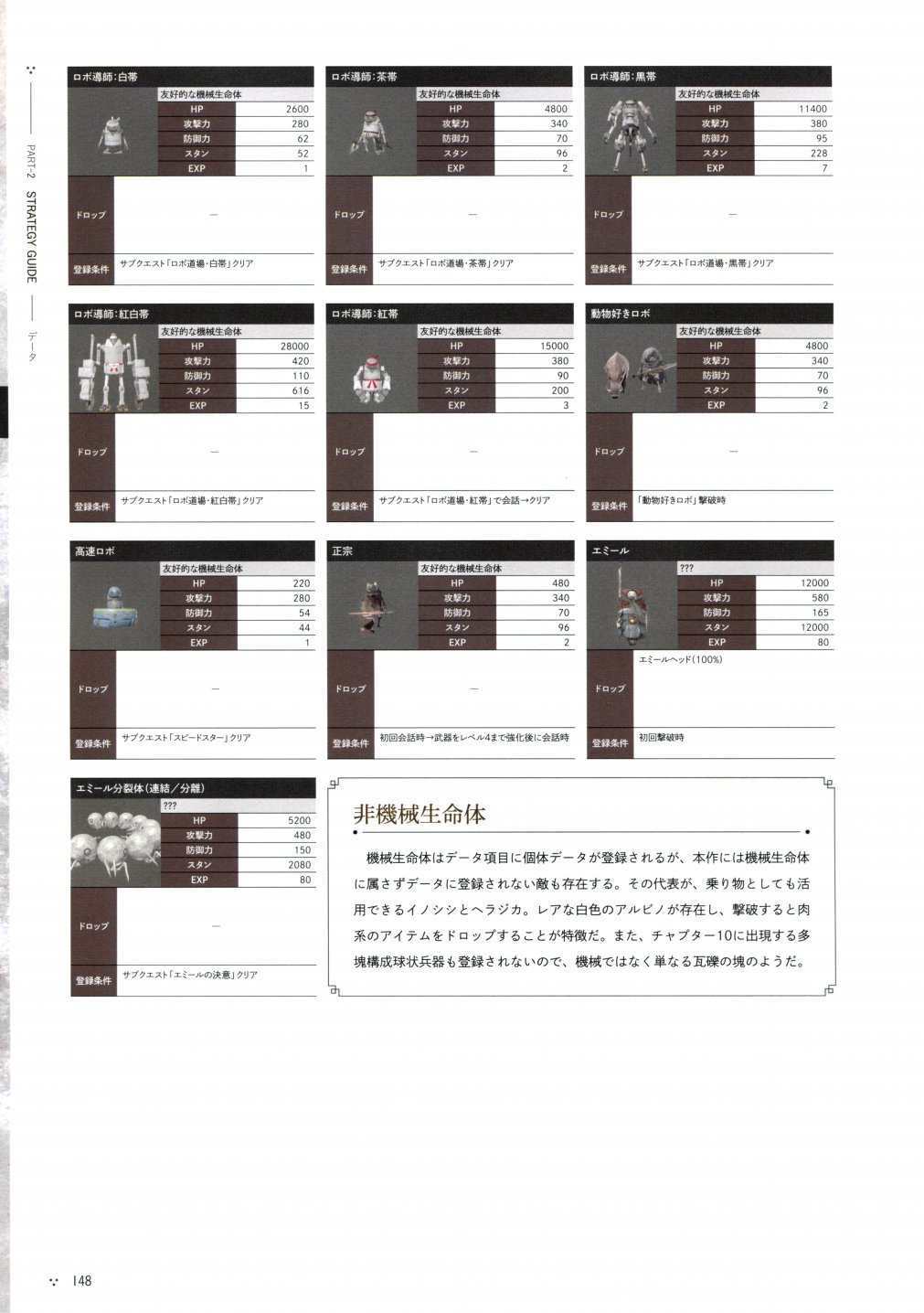 《尼尔：机械纪元》攻略设定资料集韩漫全集-全一卷无删减无遮挡章节图片 
