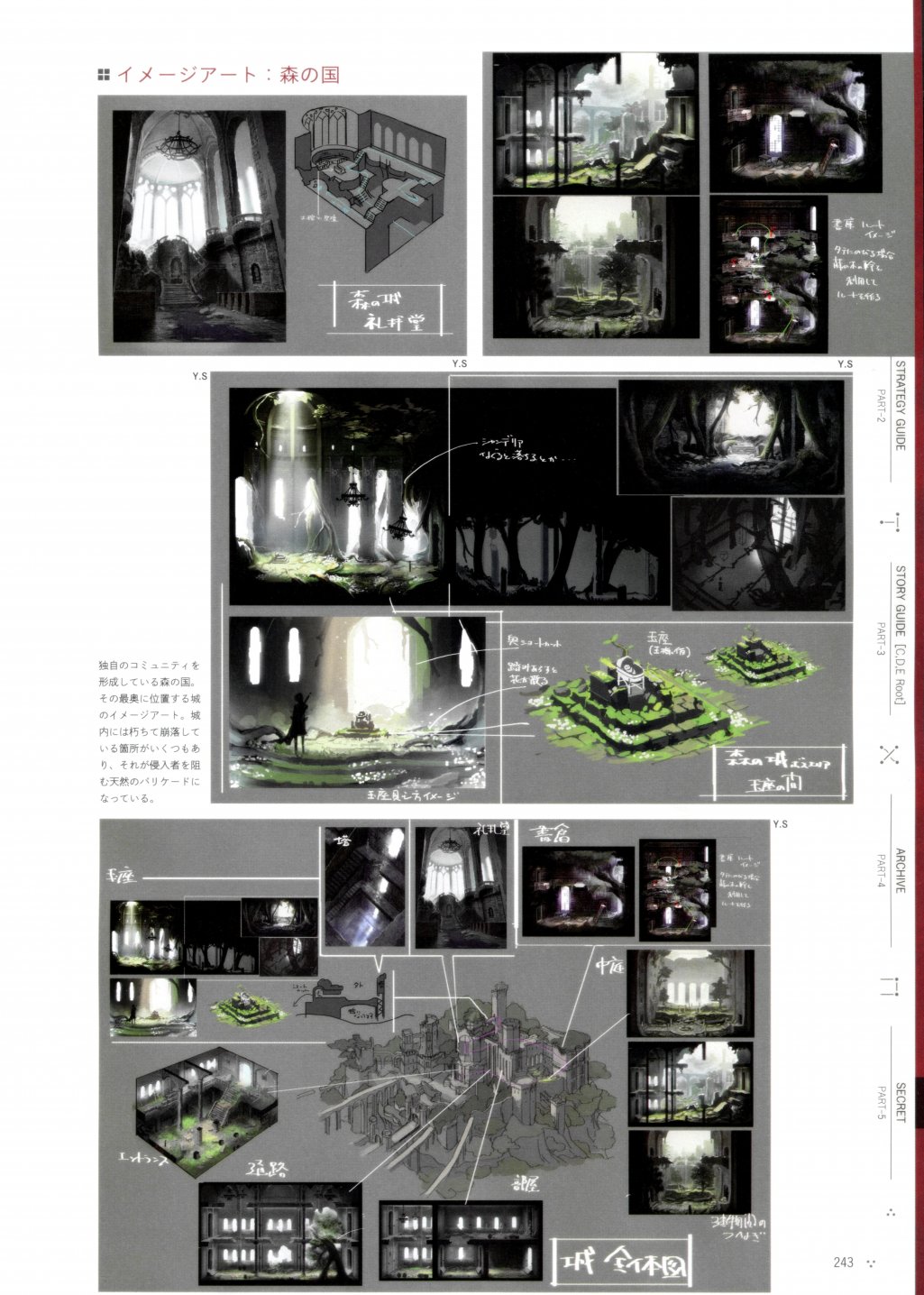 《尼尔：机械纪元》攻略设定资料集韩漫全集-全一卷无删减无遮挡章节图片 