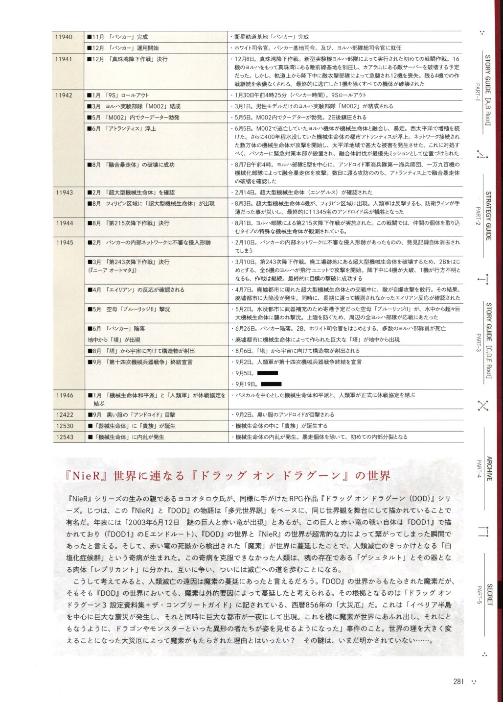 《尼尔：机械纪元》攻略设定资料集韩漫全集-全一卷无删减无遮挡章节图片 