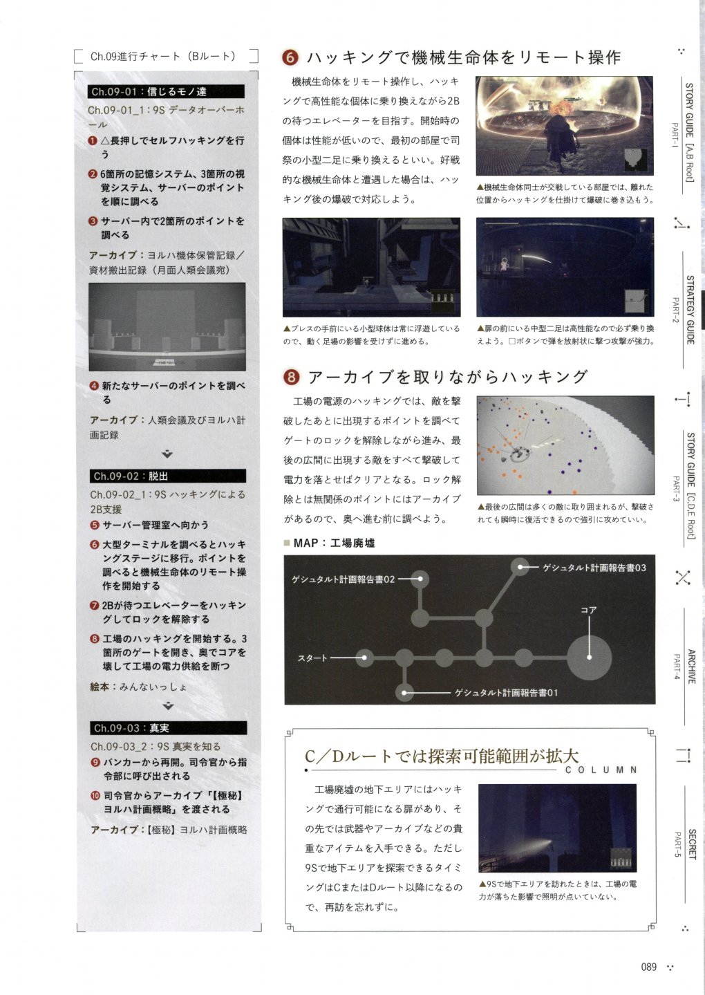 《尼尔：机械纪元》攻略设定资料集韩漫全集-全一卷无删减无遮挡章节图片 