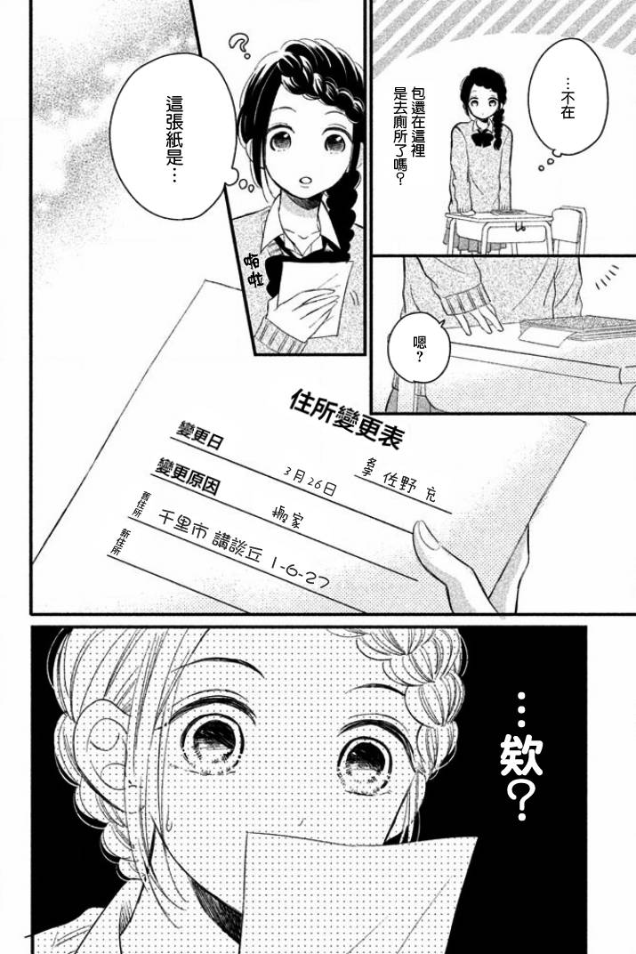 佐野君好坏坏韩漫全集-第04话无删减无遮挡章节图片 