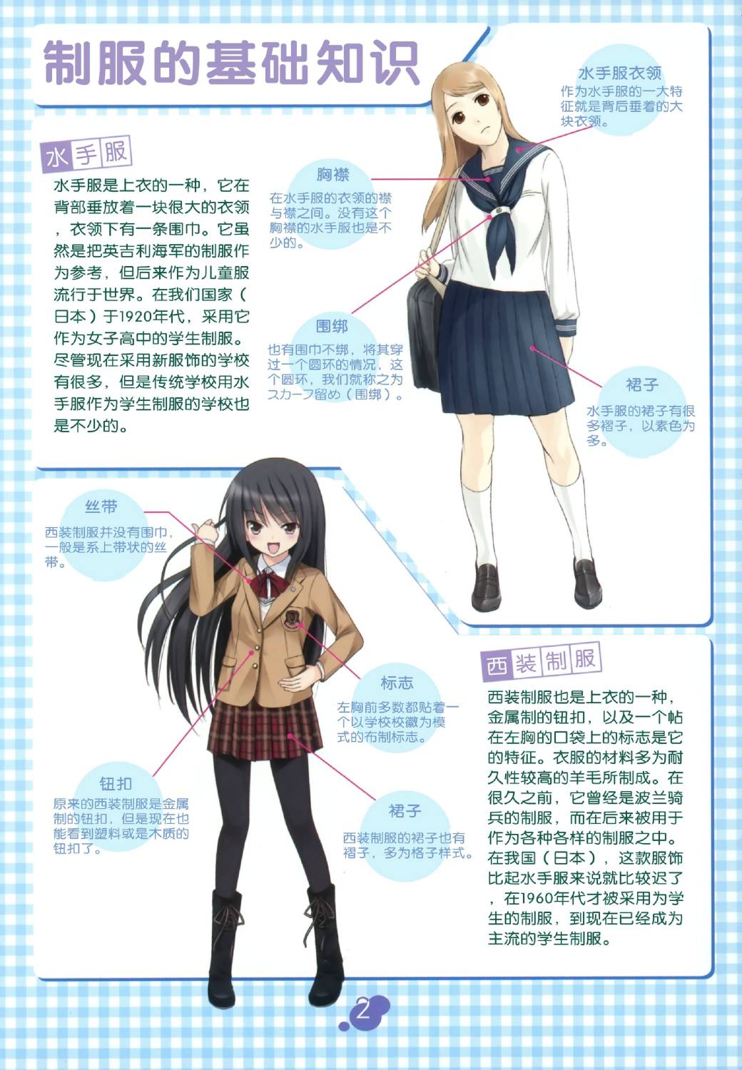 图解女子高校制服百科韩漫全集-全一卷无删减无遮挡章节图片 