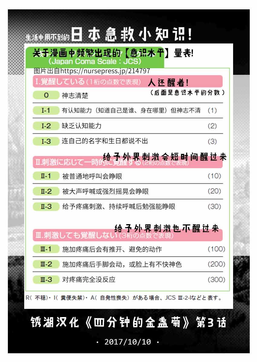 四分钟的金盏菊韩漫全集-第03话无删减无遮挡章节图片 