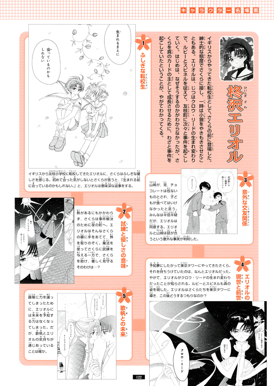魔卡少女樱原画集韩漫全集-纪念册无删减无遮挡章节图片 