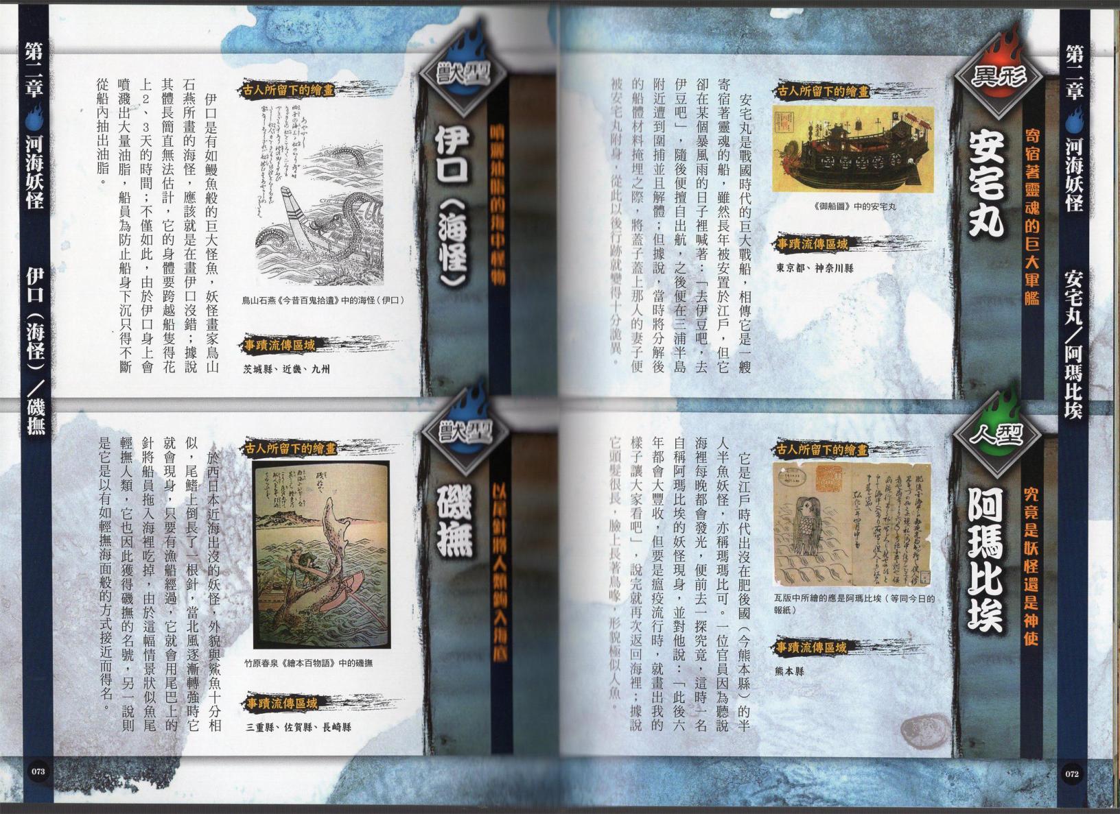 日本妖怪完全图解事典韩漫全集-全一卷无删减无遮挡章节图片 
