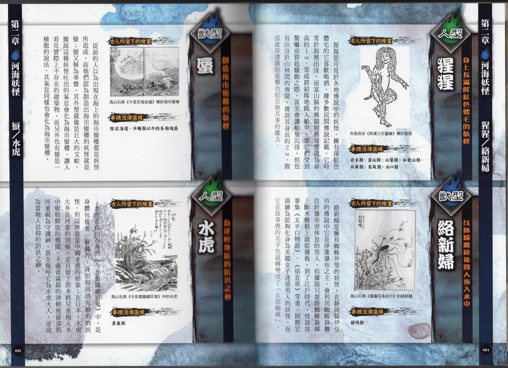 日本妖怪完全图解事典韩漫全集-全一卷无删减无遮挡章节图片 