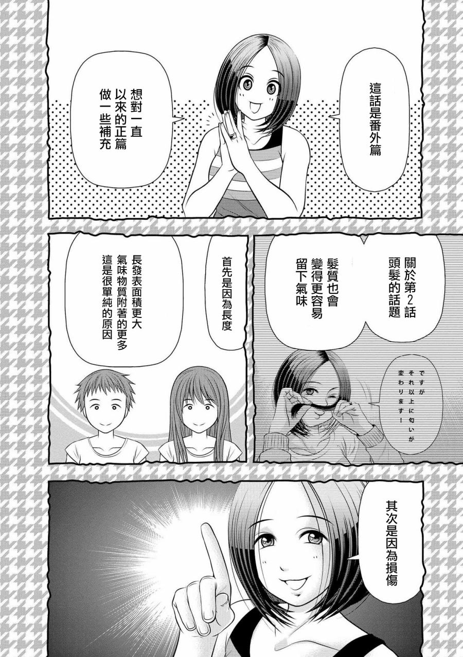 性转换后才知道的保健体育韩漫全集-番外无删减无遮挡章节图片 