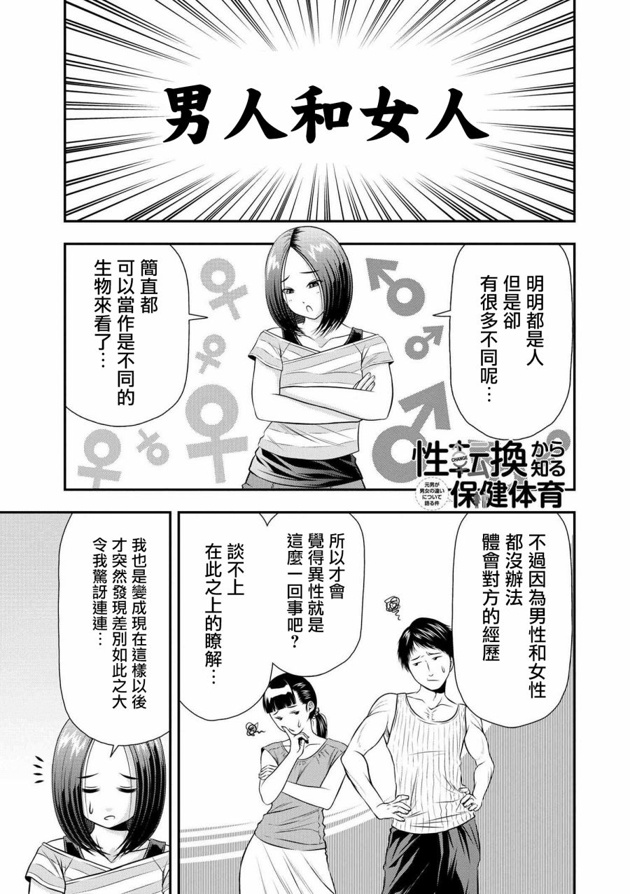 性转换后才知道的保健体育韩漫全集-第01话无删减无遮挡章节图片 