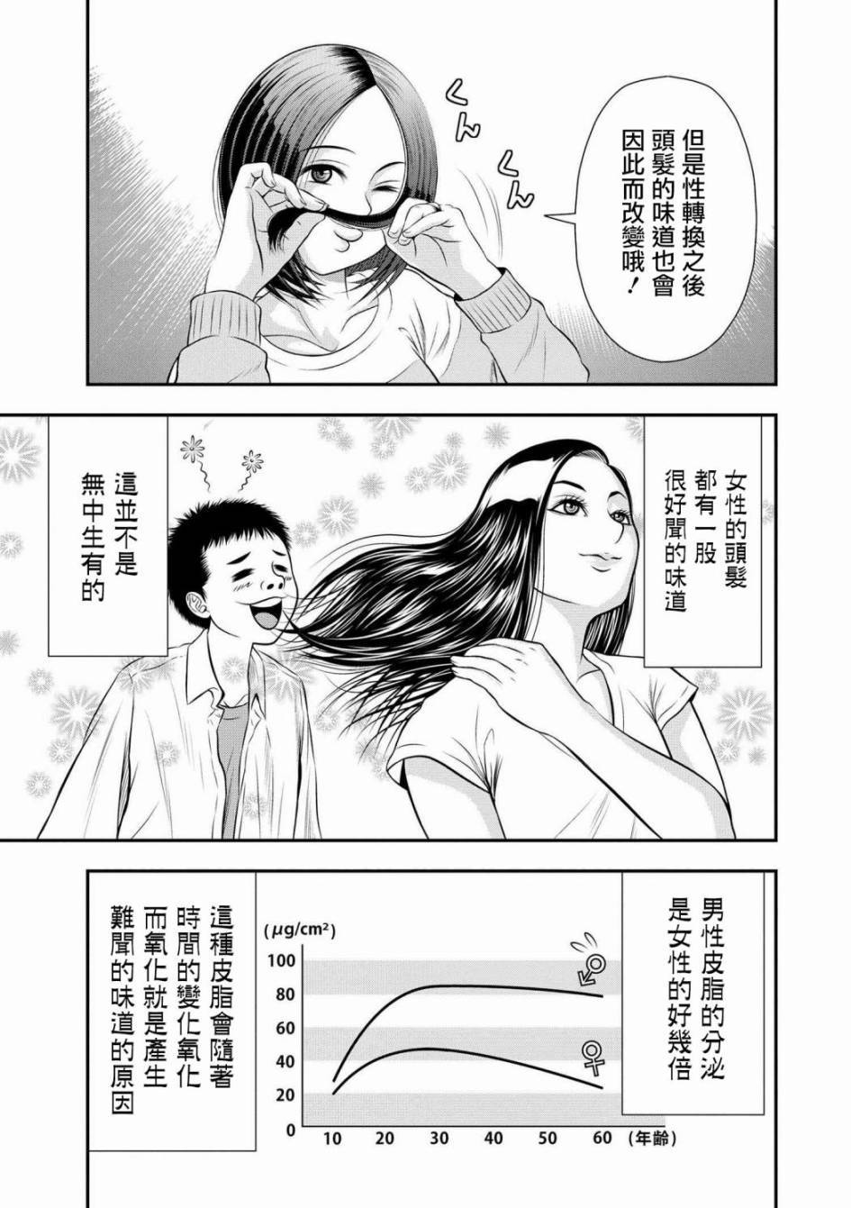 性转换后才知道的保健体育韩漫全集-第02话无删减无遮挡章节图片 