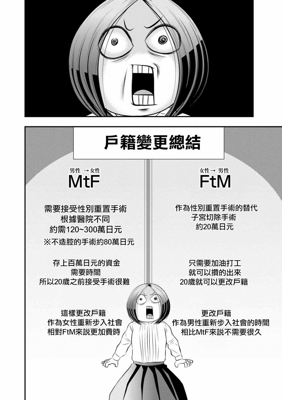 性转换后才知道的保健体育韩漫全集-第06话无删减无遮挡章节图片 