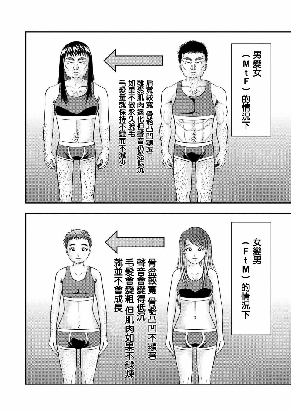 性转换后才知道的保健体育韩漫全集-第06话无删减无遮挡章节图片 